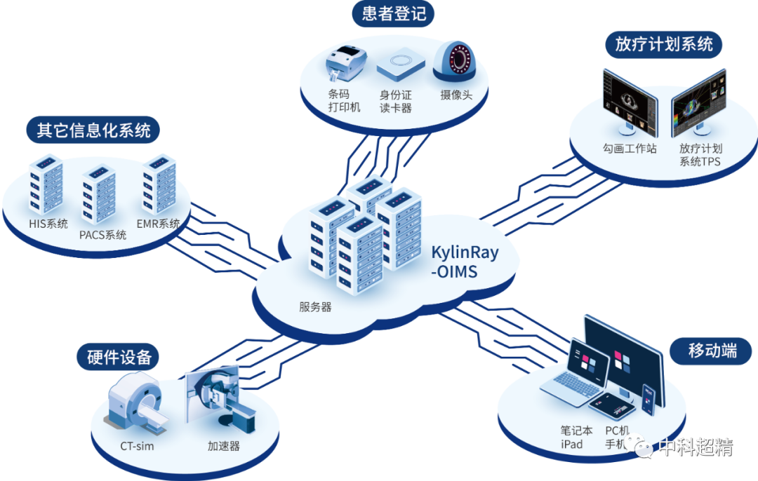 中国·7163银河(股份)有限公司-官方网站
